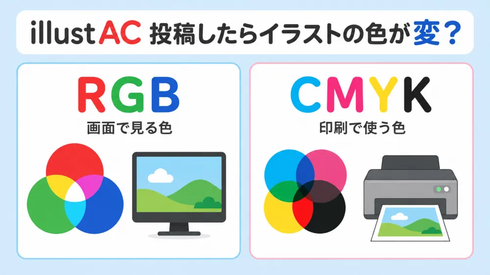 イラストACに投稿したら色が変わる原因は？RGBとCMYKの違いを解説