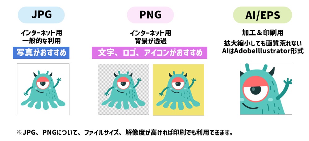 ダウンロード形式　JPG PNG AI/EPS