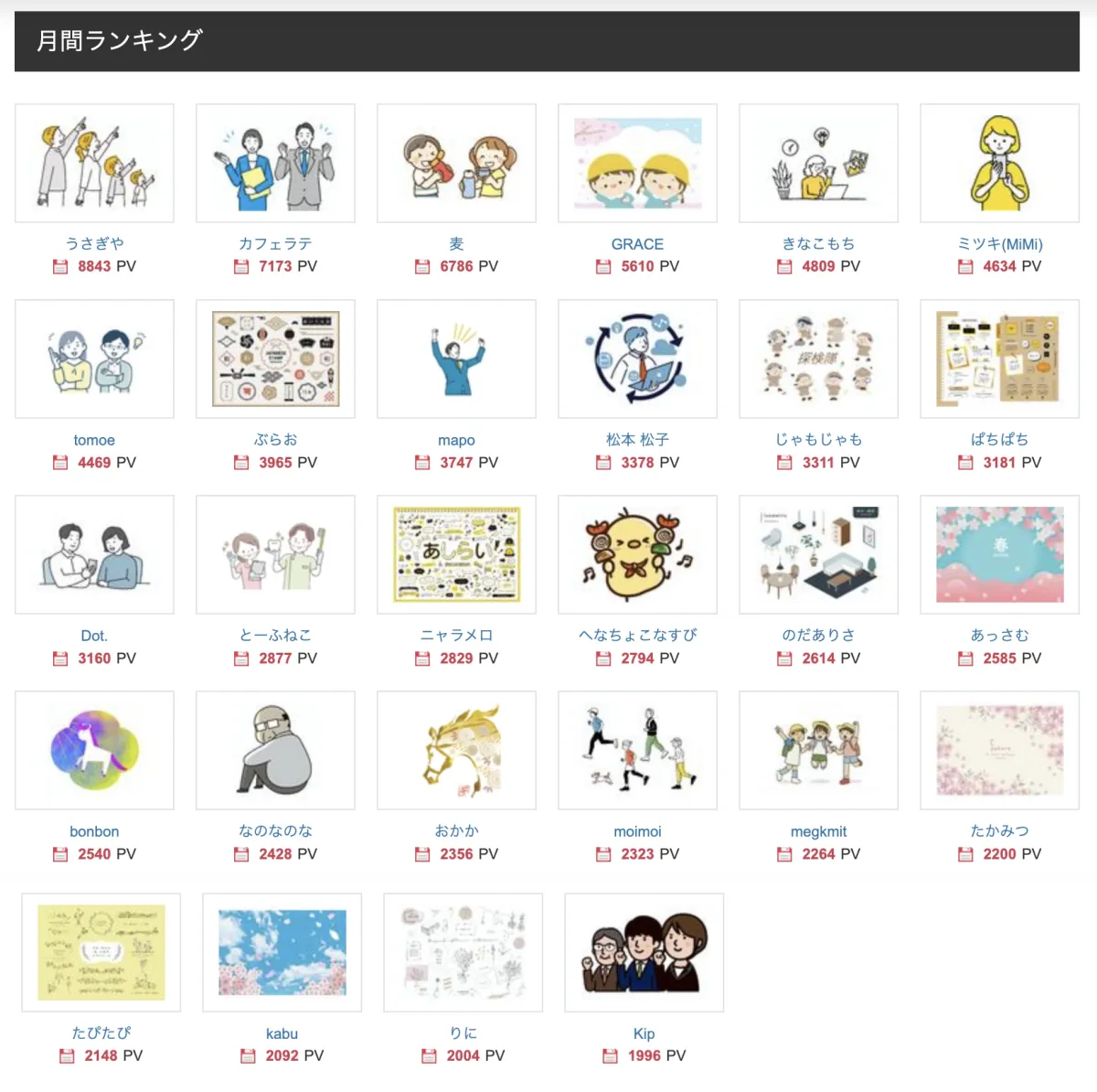 イラストAC人気のイラストレーター